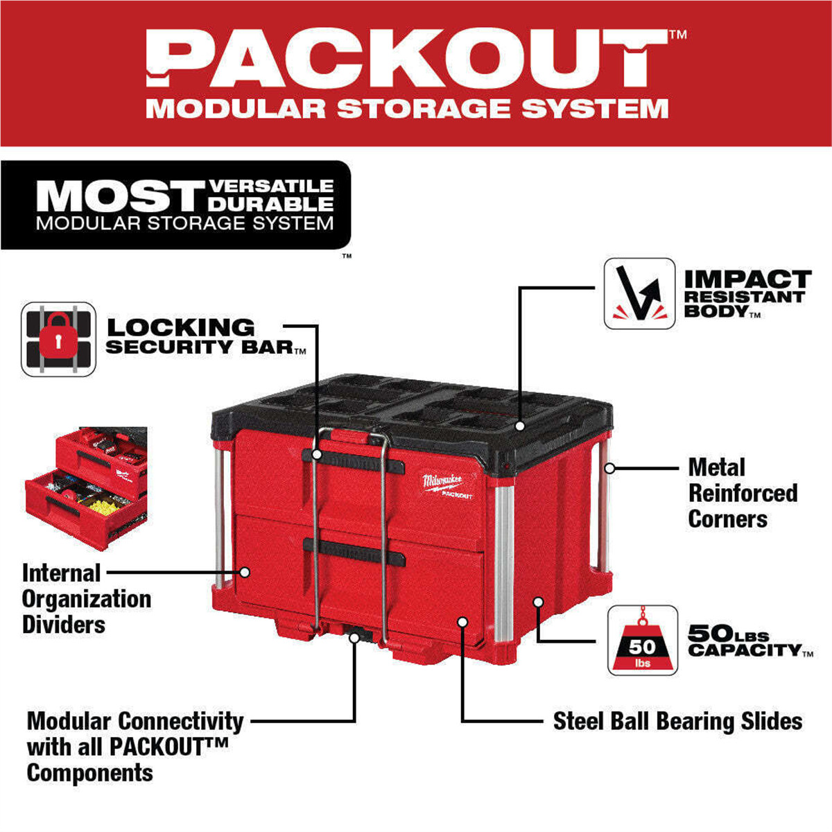 Milwaukee Tool PACKOUT 2-Drawer Tool Box