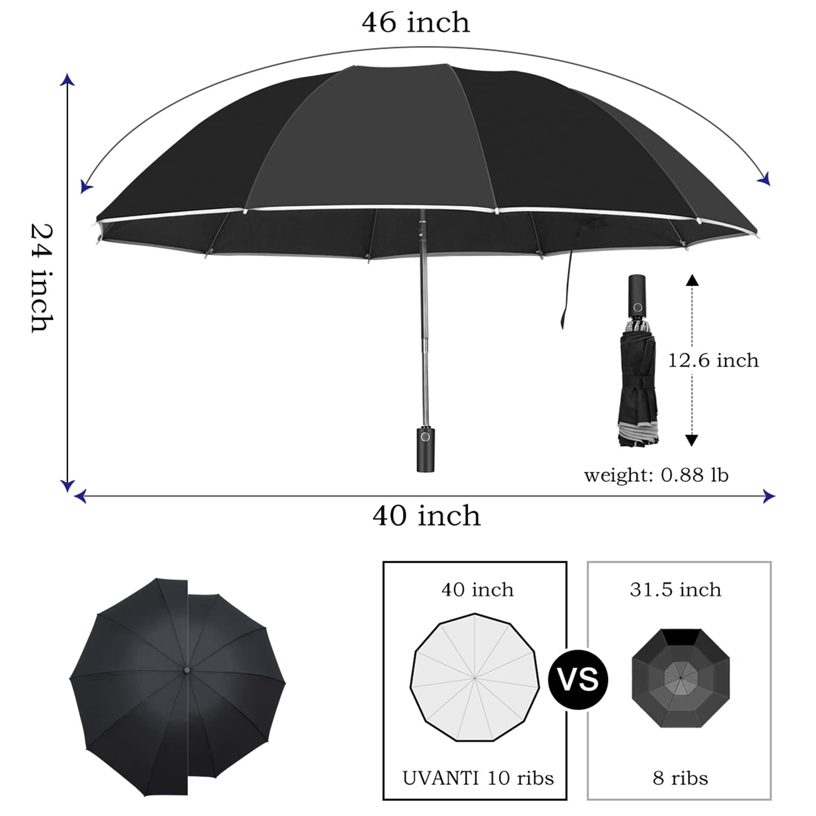 UVANTI Windproof Travel Umbrella, Compact Inverted Reverse Large, Black