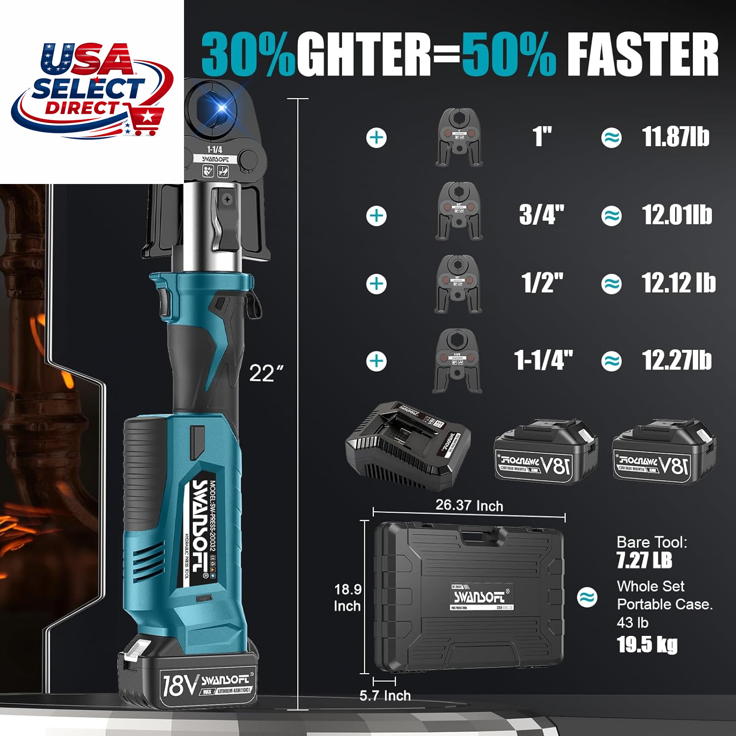 Pro Press Tool Copper Pipe Crimping Tool 18V Battery 4 Jaws