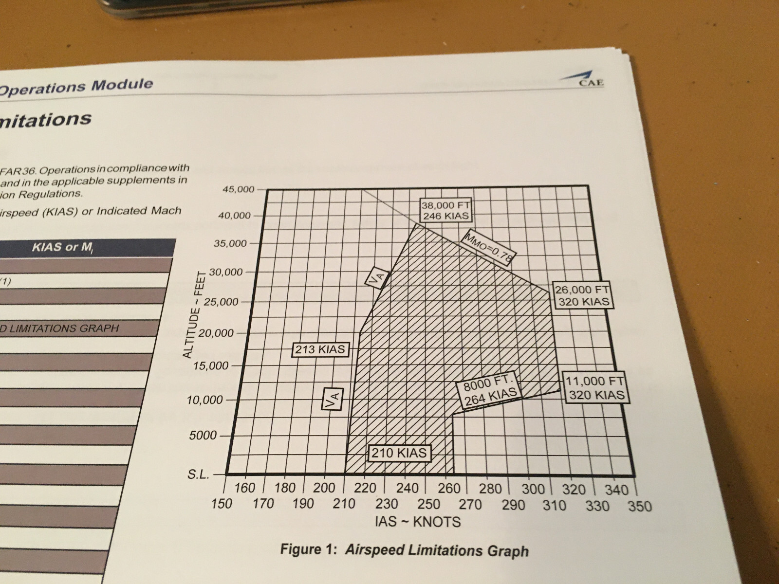 BeechJet 400A Quick Reference Operations Booklet Manual