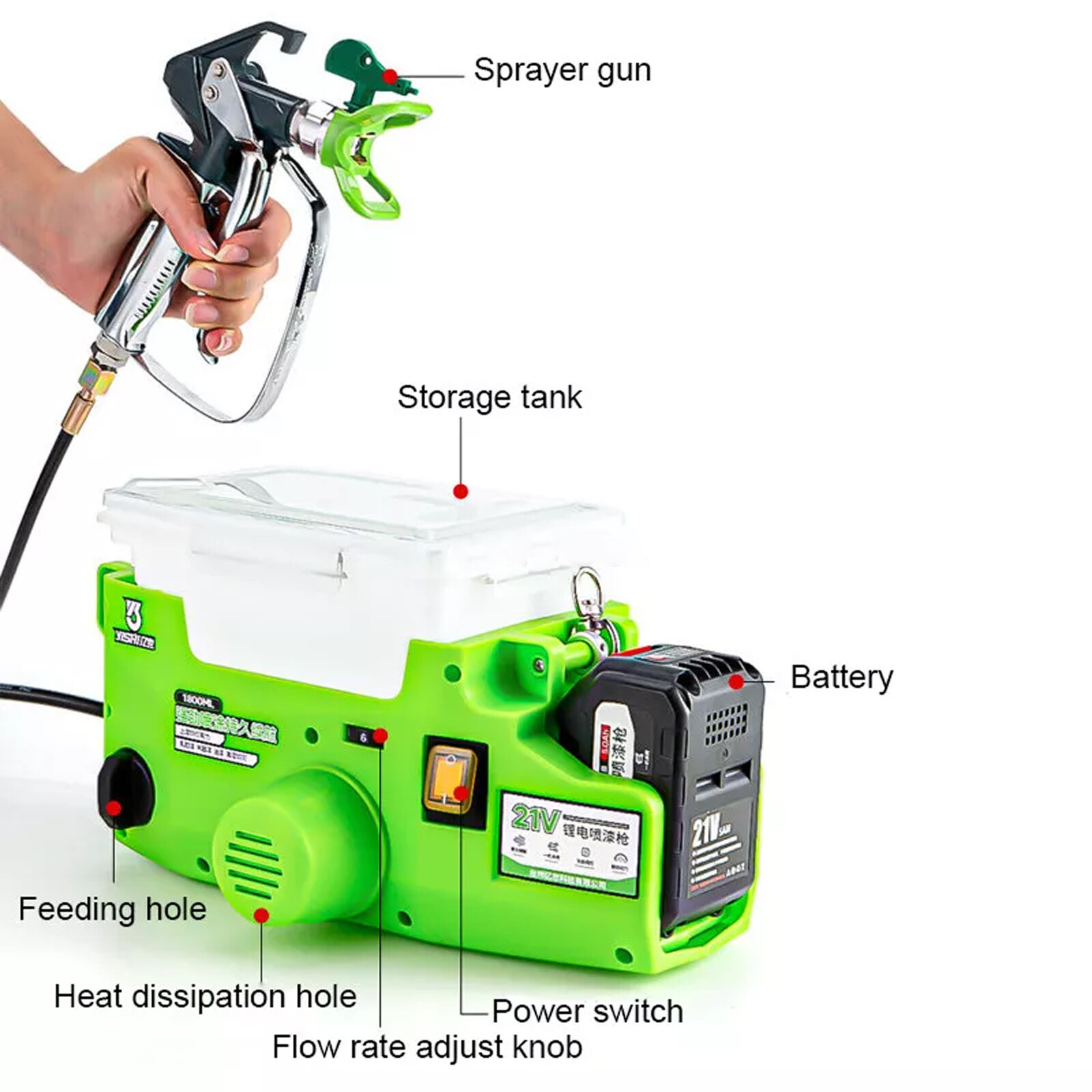 500W High Pressure Cordless Paint Sprayer Spray Gun W/ Battery