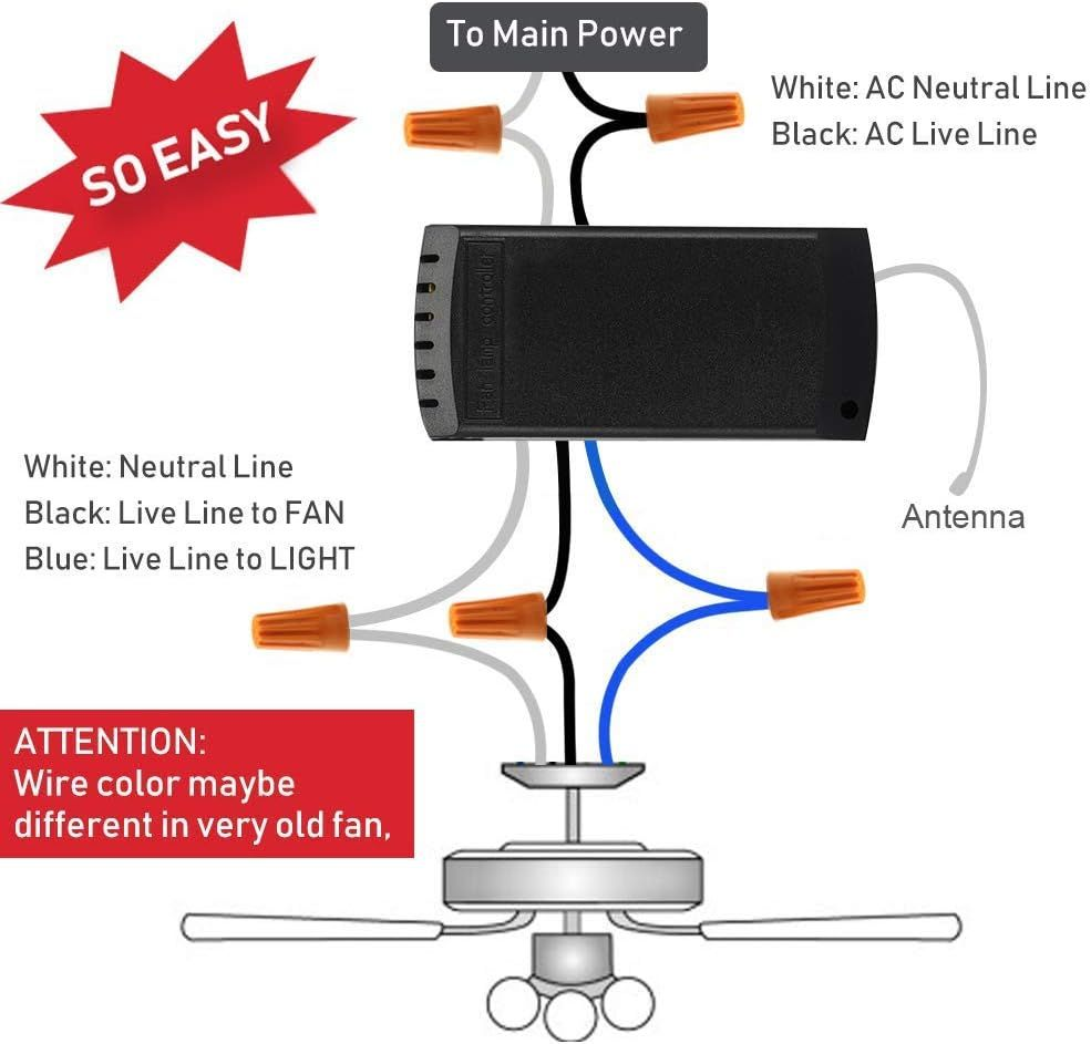 QIACHIP Universal Ceiling Fan and Lights Wireless Remote black white