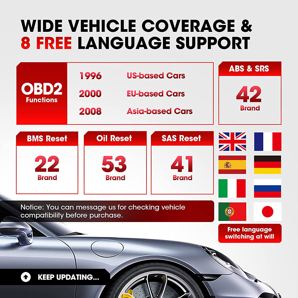 LAUNCH OBD2 Scanner ABS SRS System Diagnostic Tool Oil SAS BMS Reset Code Reader