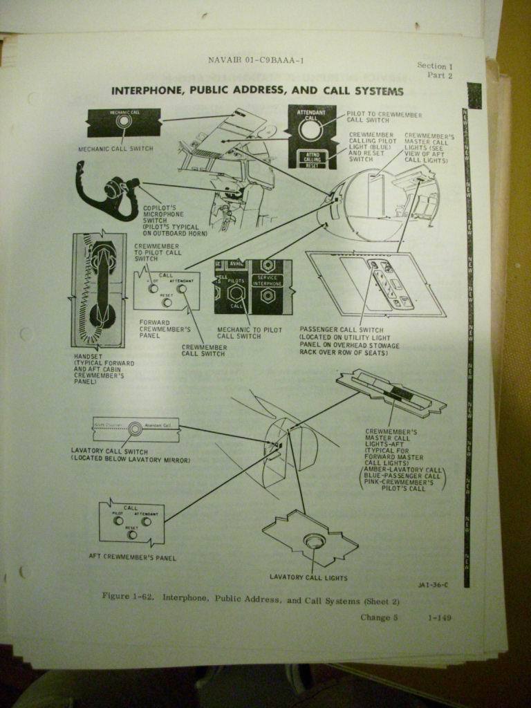 McDonnell Douglas C-9B NATOPS Flight Manual aka DC9