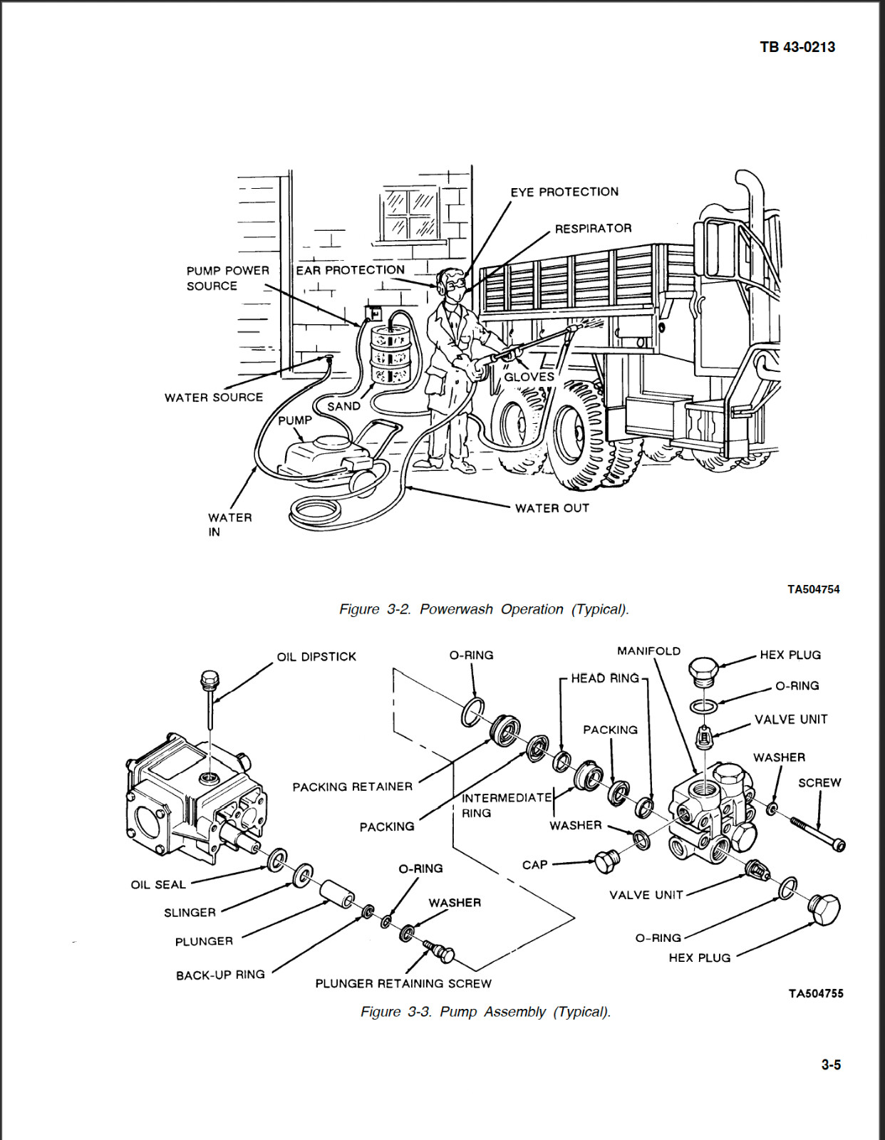 226 Page TB 43-0213 CORROSION PREVENTION & CONTROL TACTICAL VEHICLES on Data CD