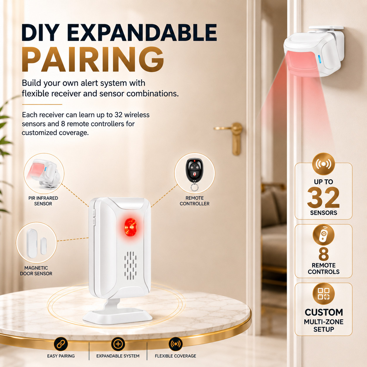 Wireless Door Chime Motion Sensor Alarm for Store Office 918ft Range 36 Chimes