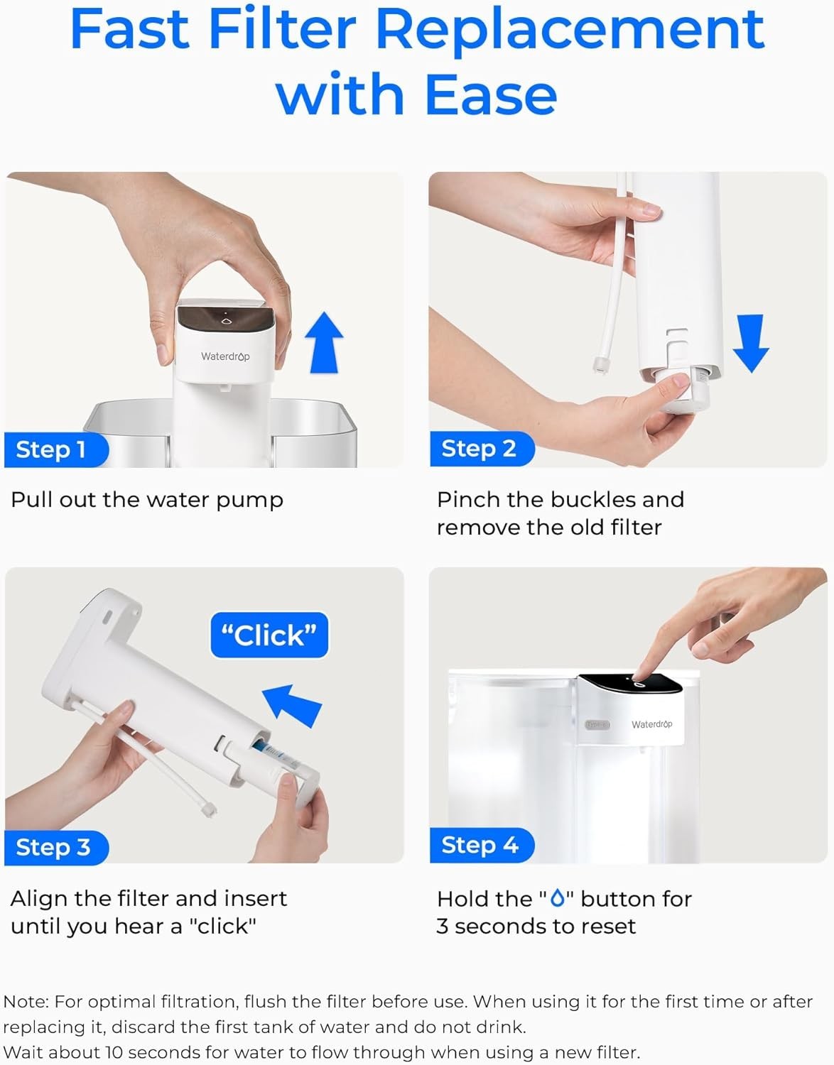 Waterdrop EDFX Water Filter Replacement for ED61 Rechargeable Water Filter3 Pack