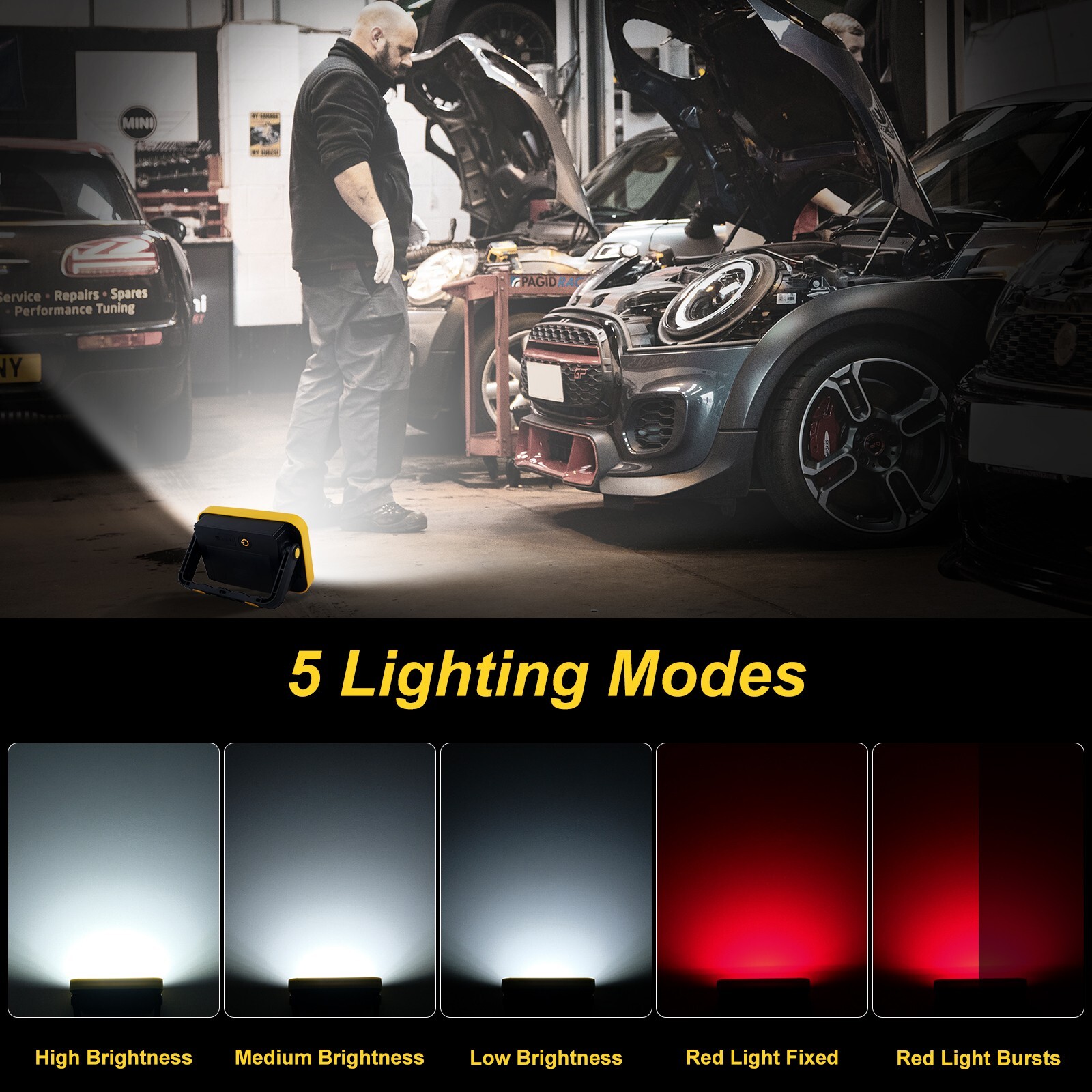 2Pack LED Battery Work Light Rechargeable Portable Flood Light for Camping