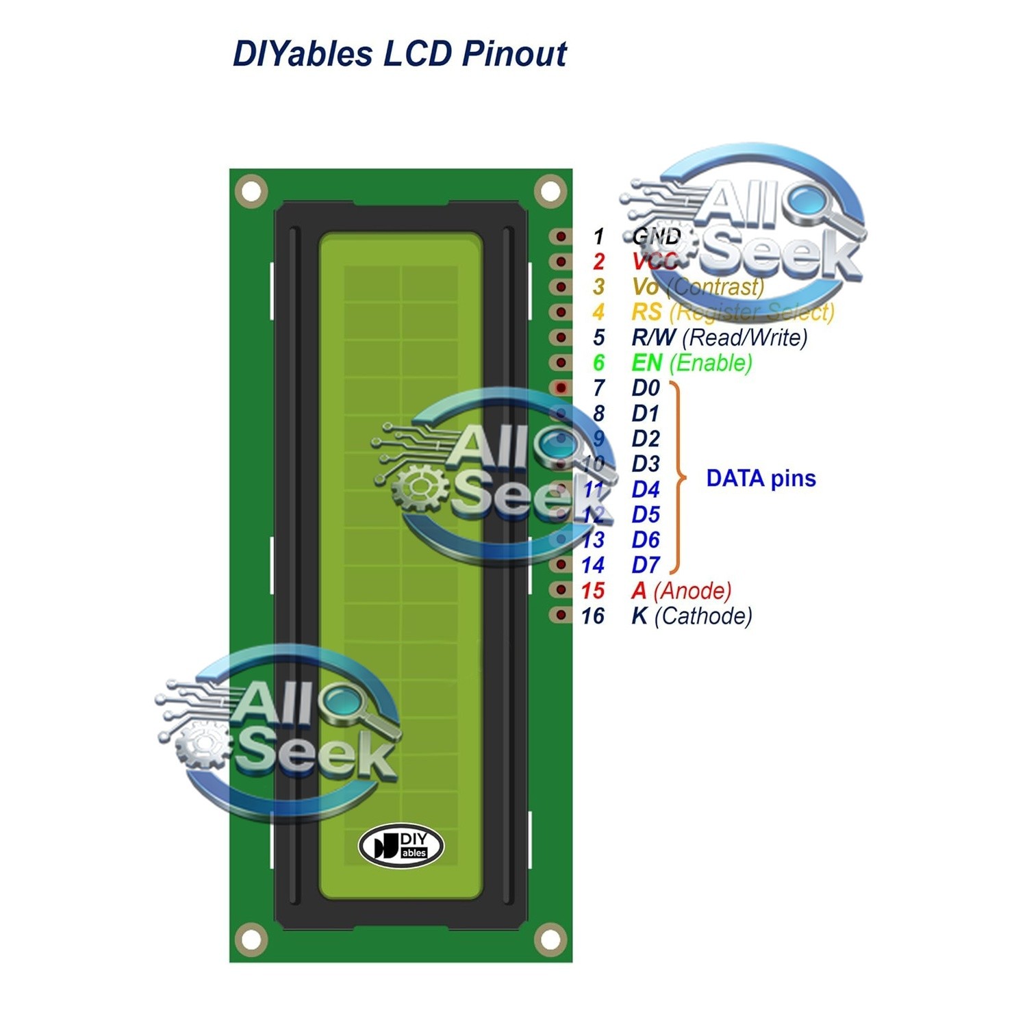 1PC 1602A Blue LCD Display Module LED 1602 Backlight 5V