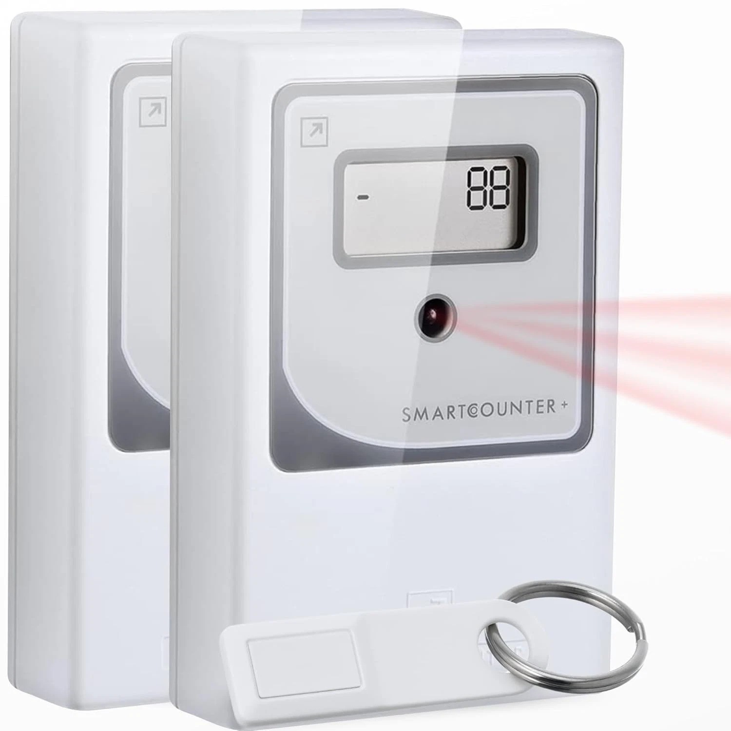 Wireless People Counter - Accurate Visitor Tracking Solution