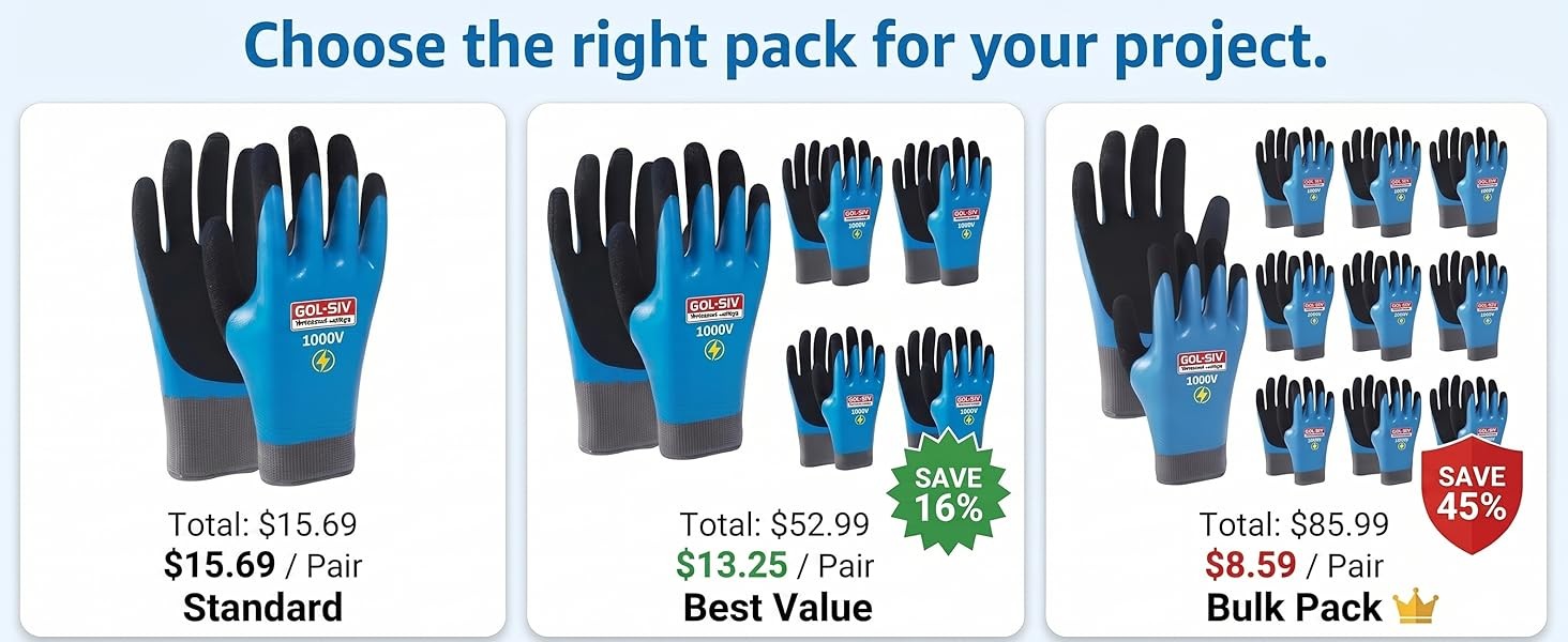 Electrician Gloves 1000V High Voltage,ASTM D120 Certified & Double Insulated