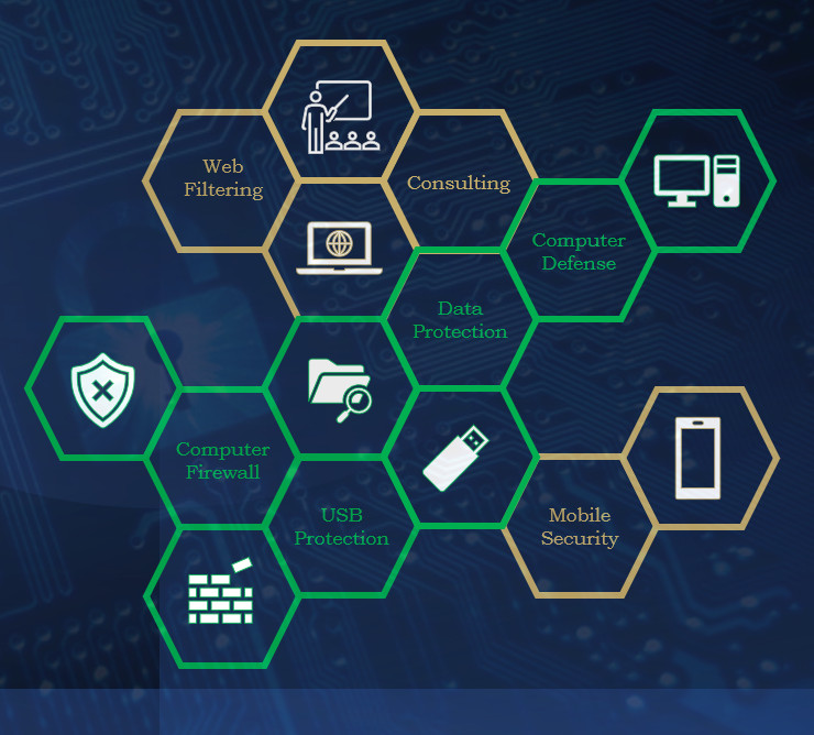 Ai Antivirus Software 2025 - 1 Year Enhanced License