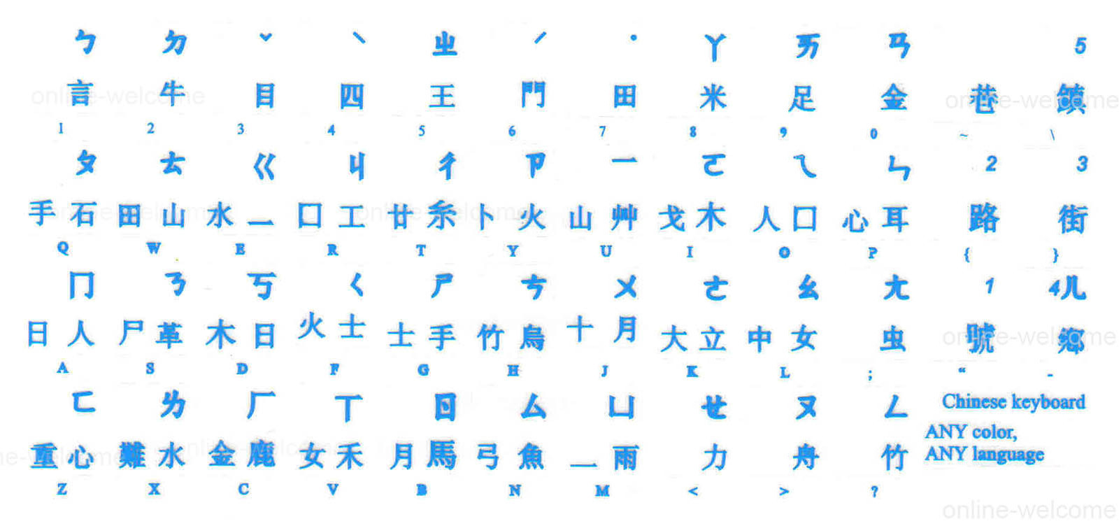 CHINESE KEYBOARD STICKER LABEL TRANSPARENT BLUE LETTERS
