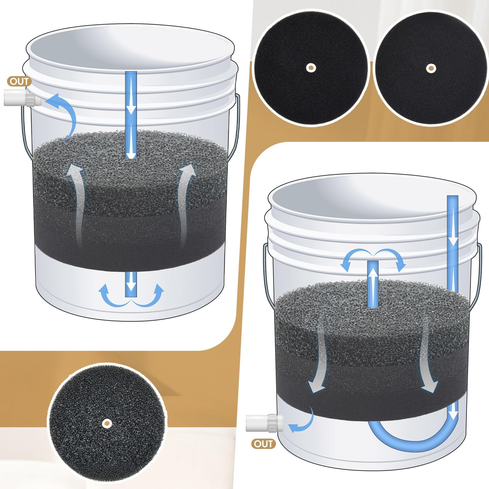 3 Pcs 5 Gallon Bucket Sponge Filter 11" Aquarium Pond Sponge Filter DIY Foam ...