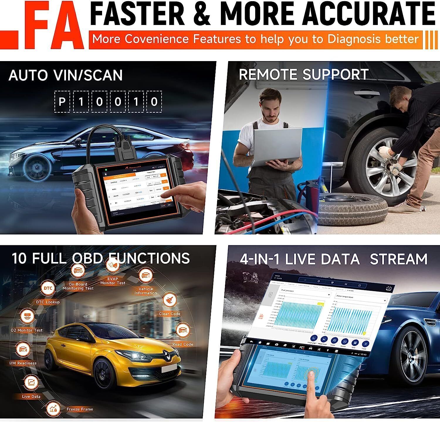 For NISSAN All System Bidirectional OBD2 Scanner Diagnostic Tool ECU Coding