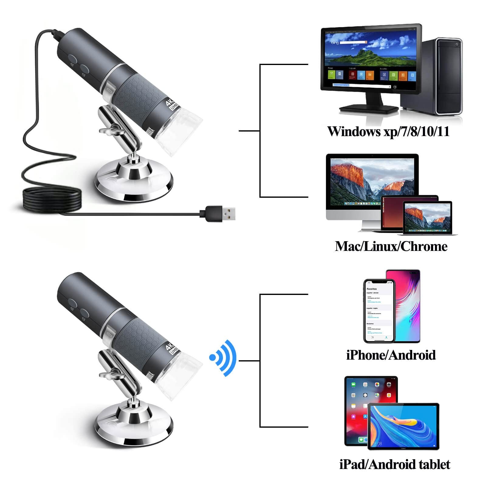 Ninyoon 4K WiFi Microscope for iPhone Android PC, 50-1000X USB Digital Grey