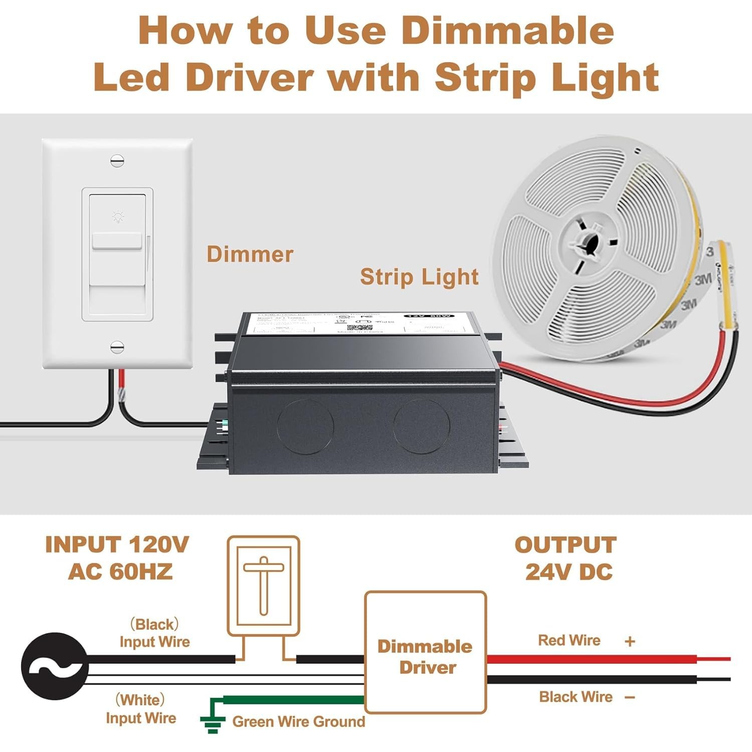 (2-pack) 24V Dimmable LED Driver, 60W TRIAC ELV/MLV LED Transformer,
