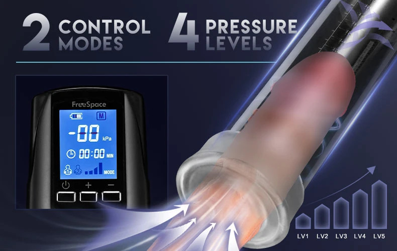 Penis Pump for Male ED Enhancement Erectile Enlargement Penis Enlarger BG Vacuum