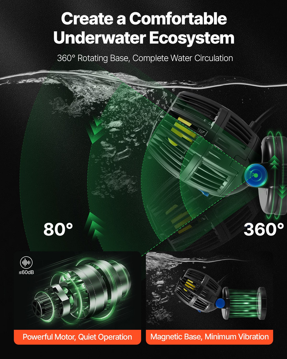 VEVOR Aquarium Wave Maker with Controller 20WDC 24V Powerhead with Magnetic Base