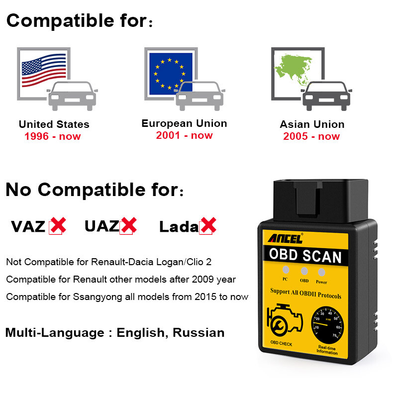Bluetooth OBD2 Car Diagnostic Scanner Check Engine Fault Code Reader Tool ELM327