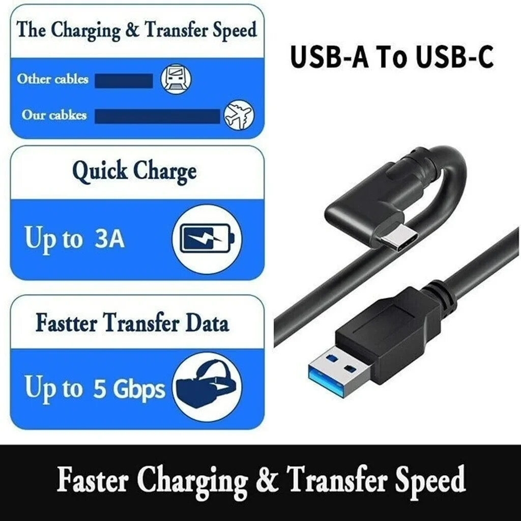 NEW Yi Life USB C Link Cable 16ft Compatible Oculus Link Cable Quest Q2 Gaming