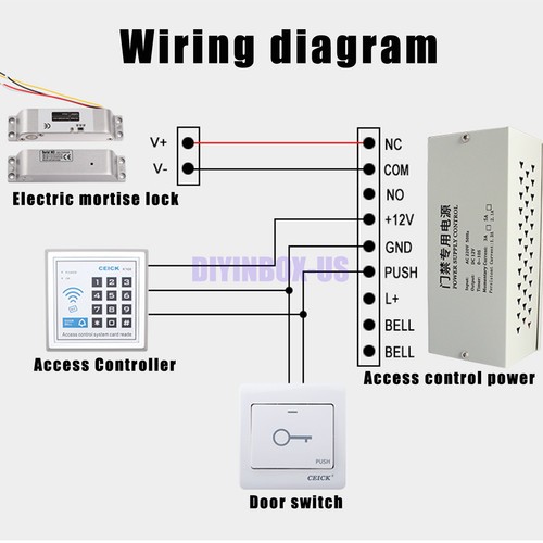Electric Magnetic Lock Door Access Control System 2 Wireless Remote Controls Kit