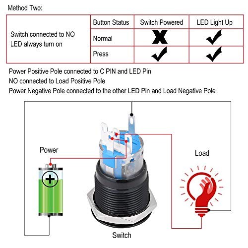 DC 12V LED Car Engine Start Stop Push Button Switch Ignition Starter Black