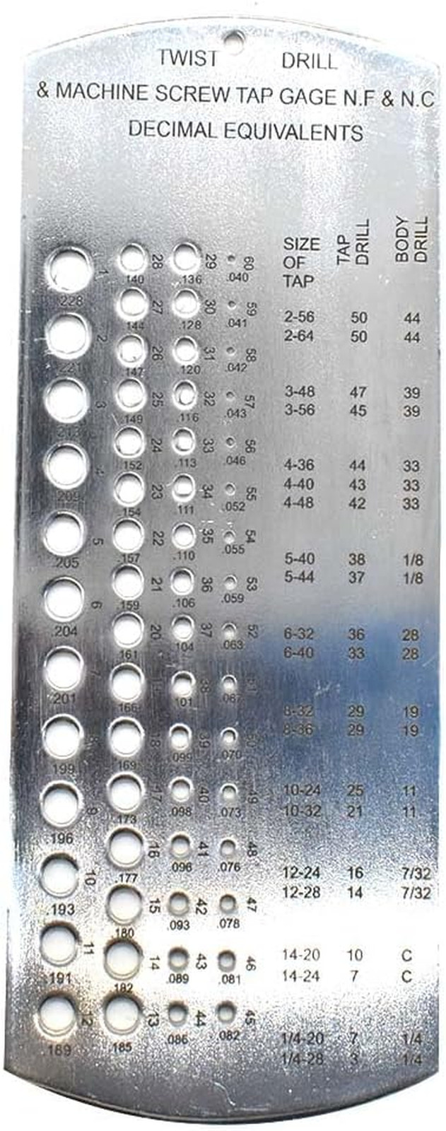 19259 3 Pieces Drill Gauge Set