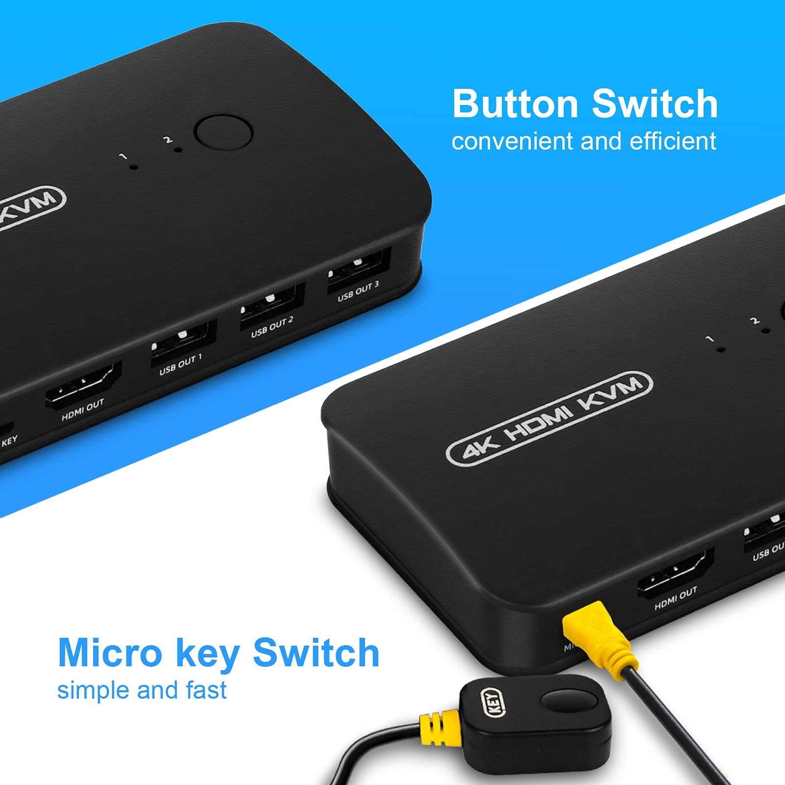 DGODRT HDMI USB KVM Switch 2 Port Selector Box for 2 Computers Share Keyboard...