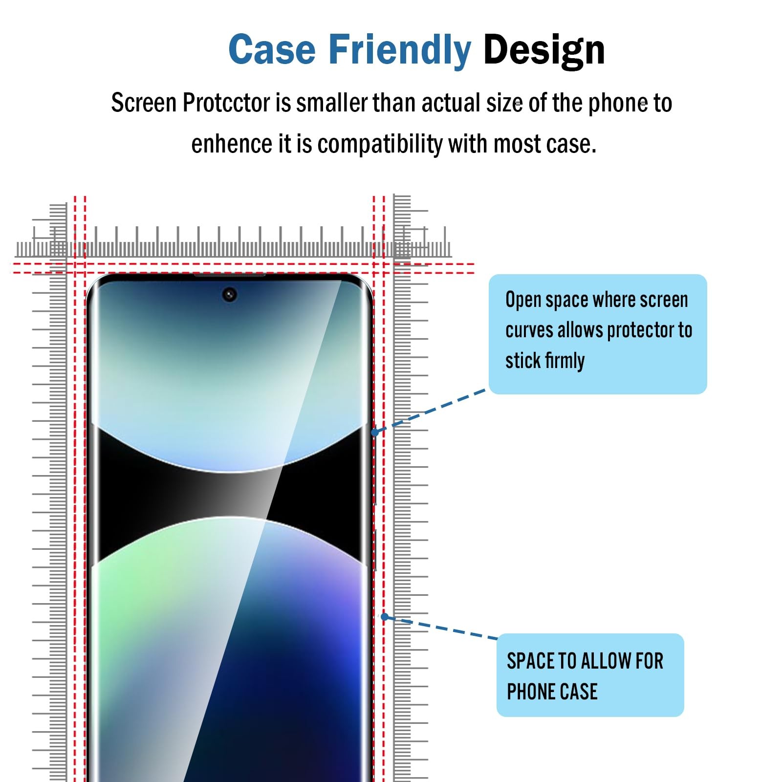2+2 Pack 3D Screen Protector for Redmi Note 14 Pro+ 14 Pro Plus 5G