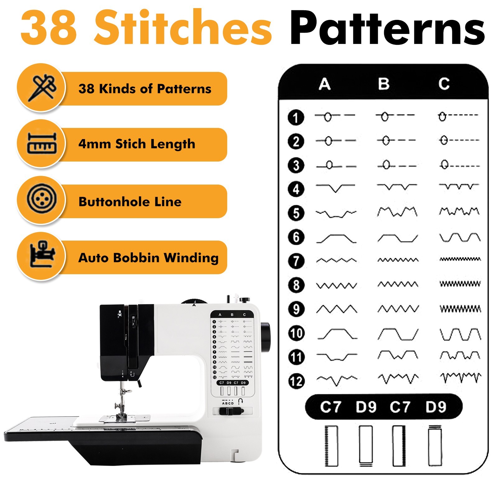 12 Stitches Mini Electric Sewing Machine with Extension Table 113pcs Kit US