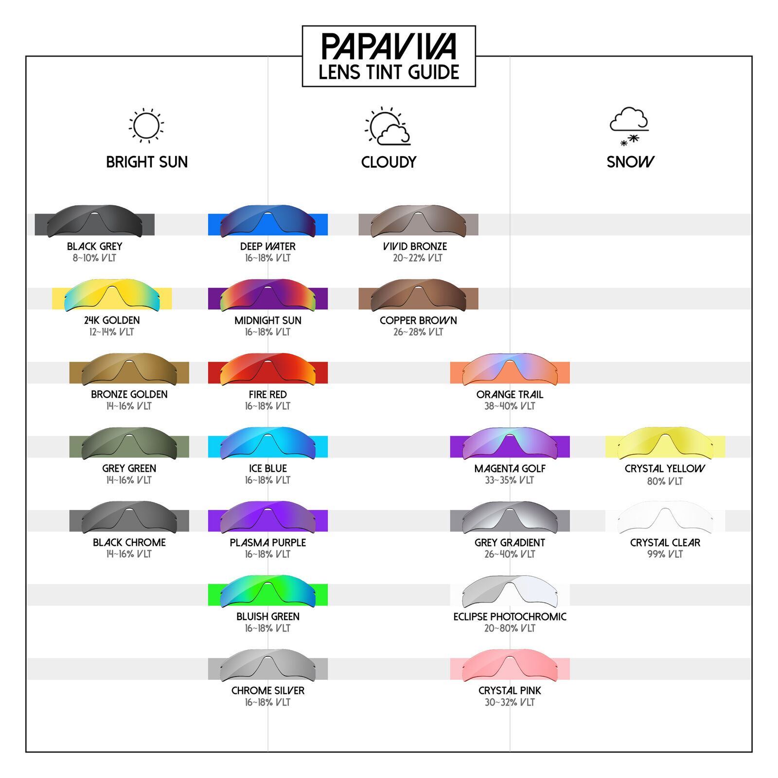 Grey Gradient Polarized Replacement Lenses For-Oakley Dispatch 2 OO9150