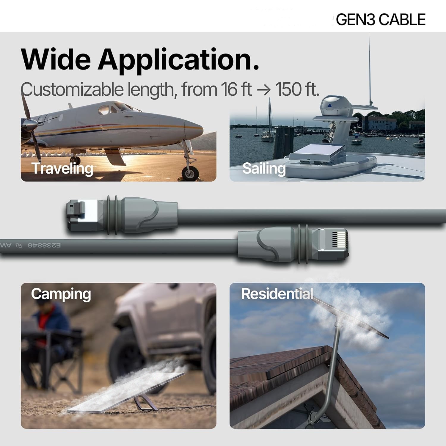 Replacement Cable Extension For Starlink Gen 3 Ethernet Cable