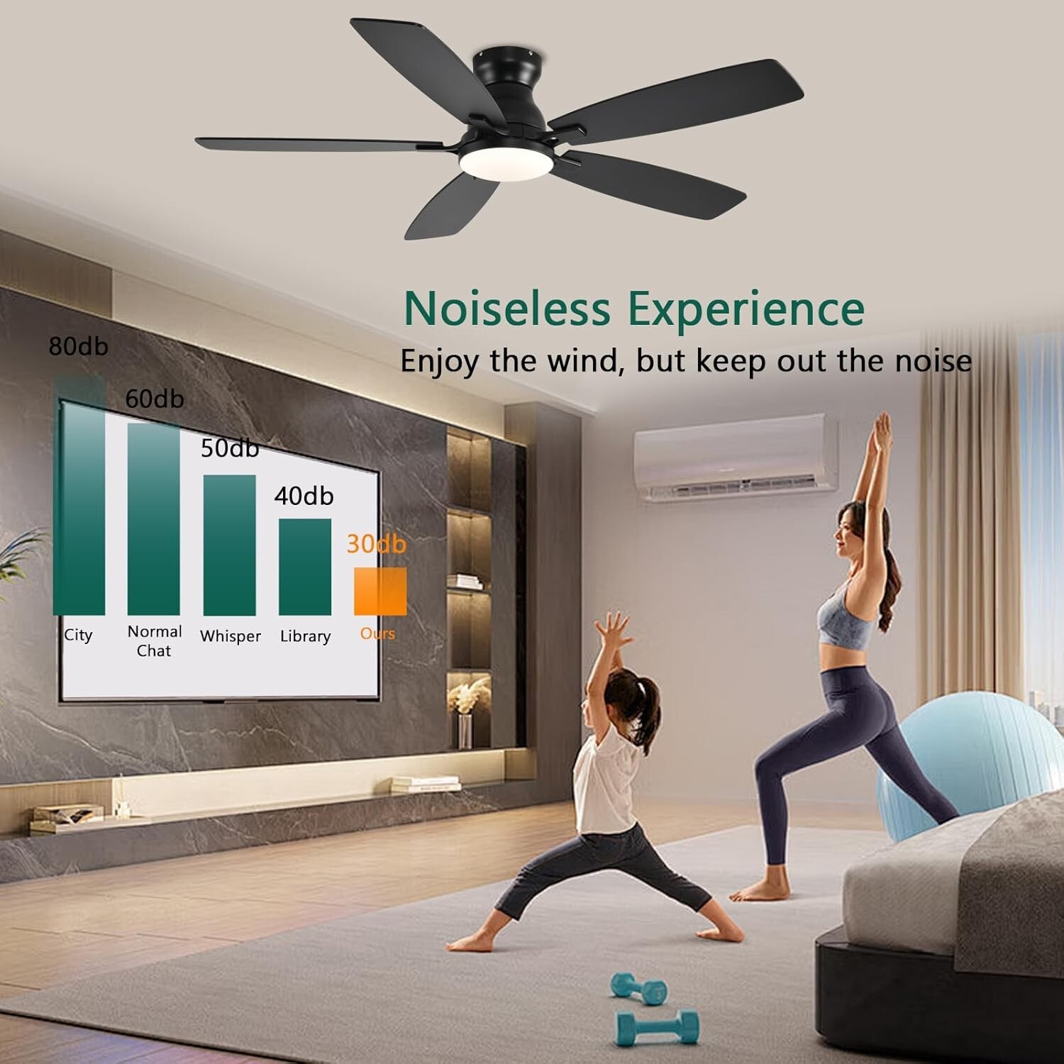 52" Flush Mount Ceiling Fan with Lights, Remote/APP Control, DC Motor