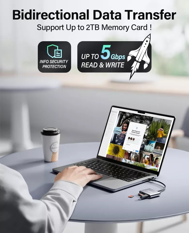 For Apple iPhone 15 Pro Max Plus USB Stick SD TF Card Reader Type C OTG Adapter