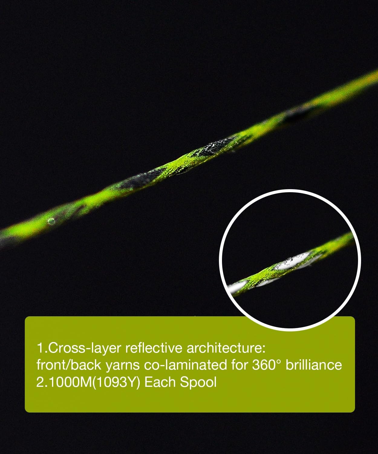 Reflective Embroidery Thread,Reflective Embroidery Machine Thread,Reflective ...