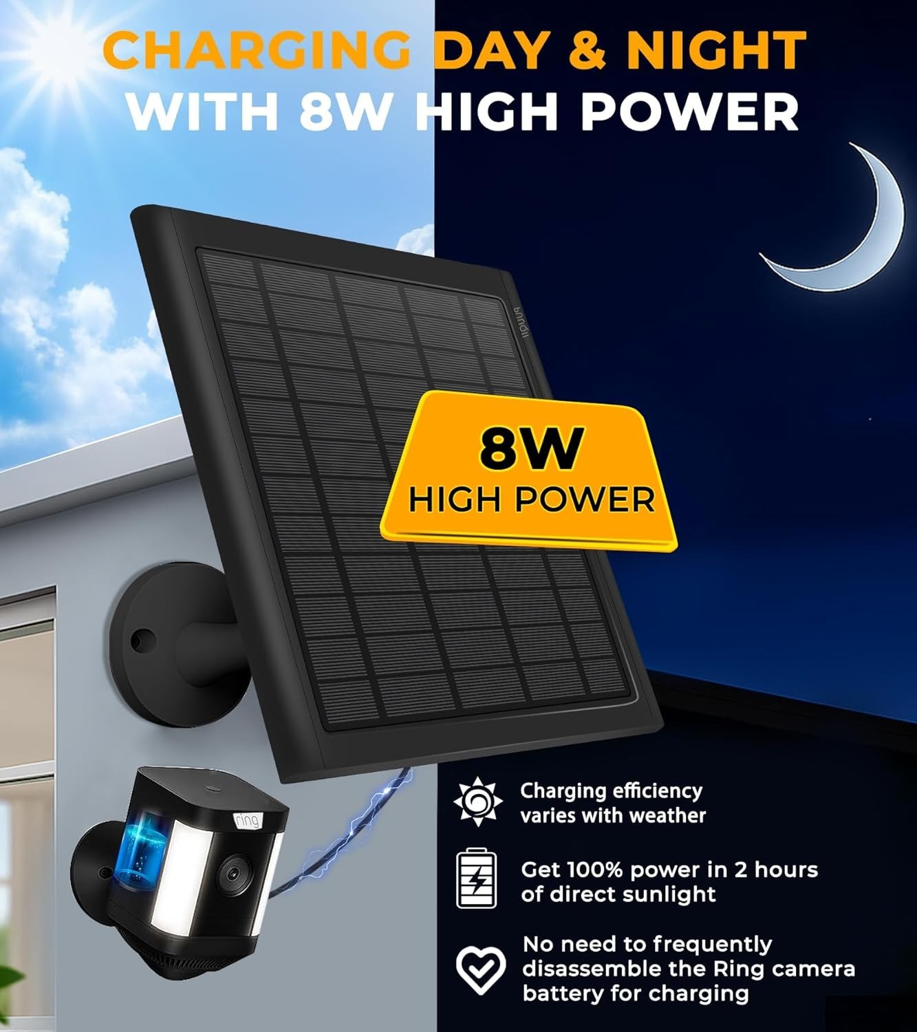 8W Solar Panel Ring Camera 2-Pack Solar Panel Charger Compatible W/ Ring Stick