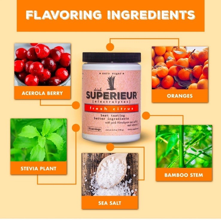 Superieur Electrolytes 70 serving Canister - Fresh CITRUS 🍋‍🟩