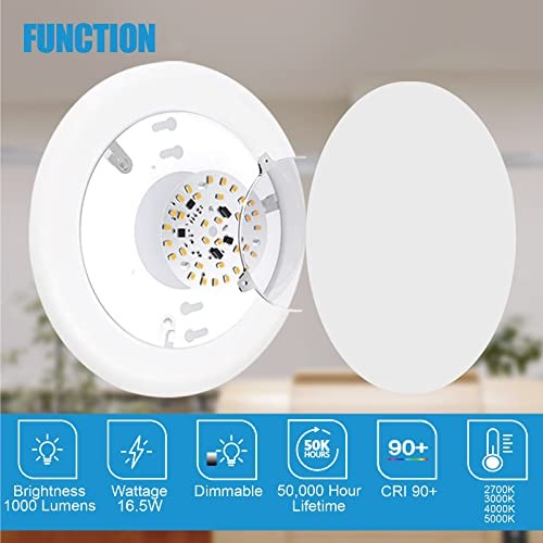 24 Pack 5/6" LED Disk Light, Dimmable Led Flush Mount Ceiling 2700K Soft White