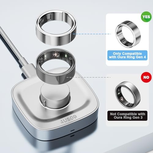 for Oura Ring Gen 4 Charger | | Fast Charging Dock | USB-C Cable | Size 7