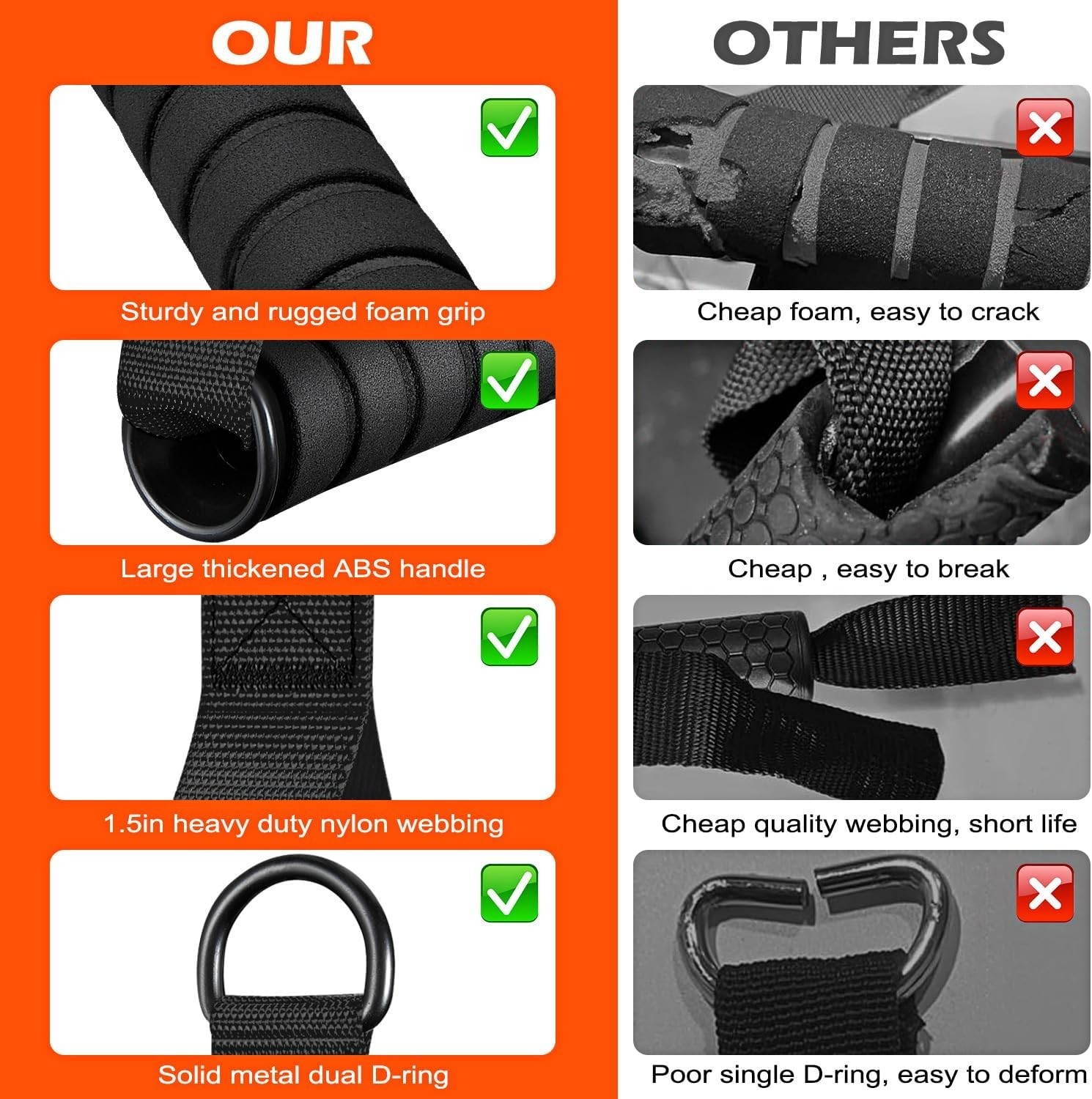 Ergonomic Double D Cable Handles - 2 Heavy Duty Attachments for Exercises