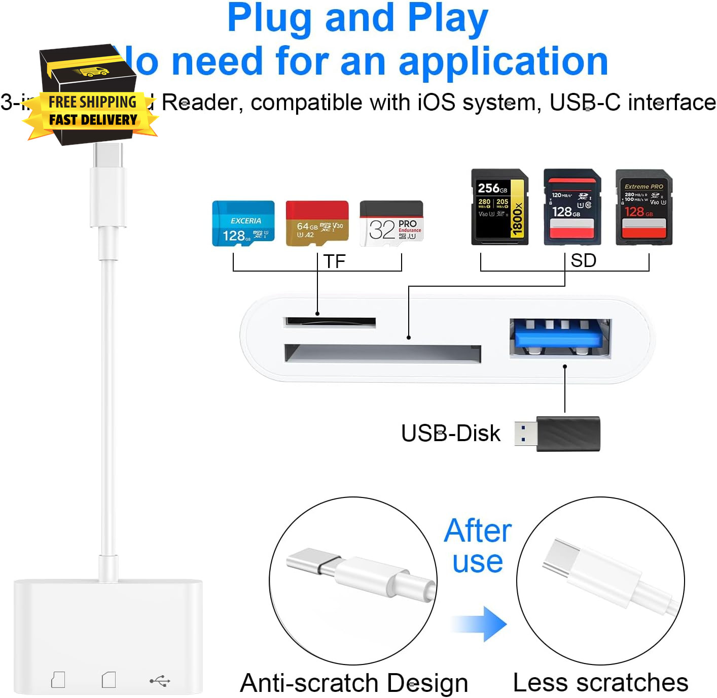 1PCS USB C to SD Card Reader | SD/TF/USB 3-In-1 Memory Card Reader, Compatible w