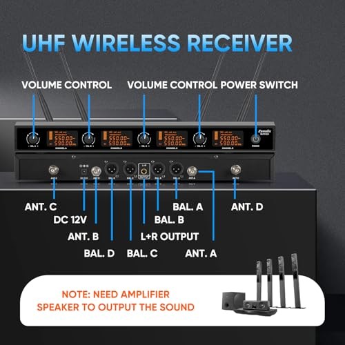 Wireless Microphone System, 4 Channels UHF Metal Cordless Handheld BLM404