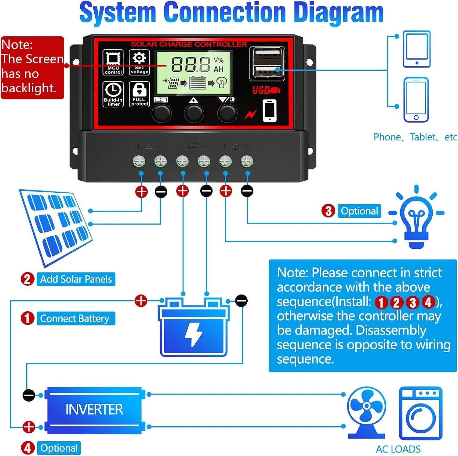 [Upgraded] 30A Solar Charge Controller, Black Solar Panel Battery Intelligent Re