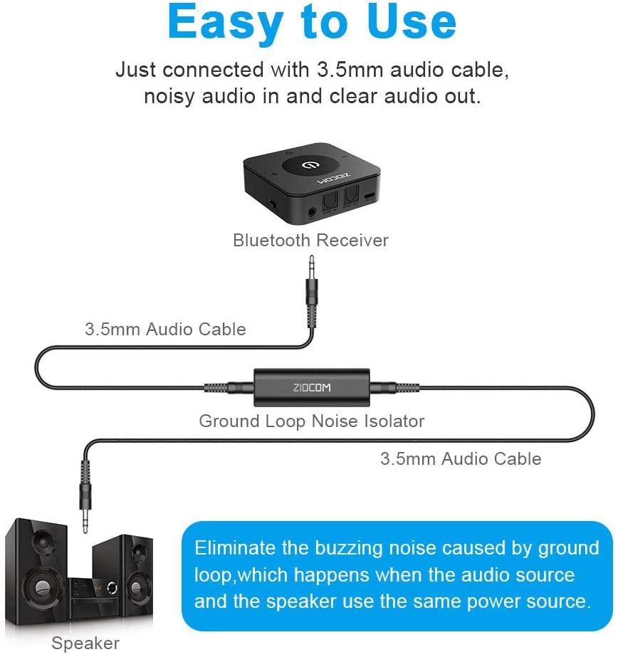ZIOCOM Ground Loop Noise Isolator, Noise Filter, Eliminate the Buzzing Noise