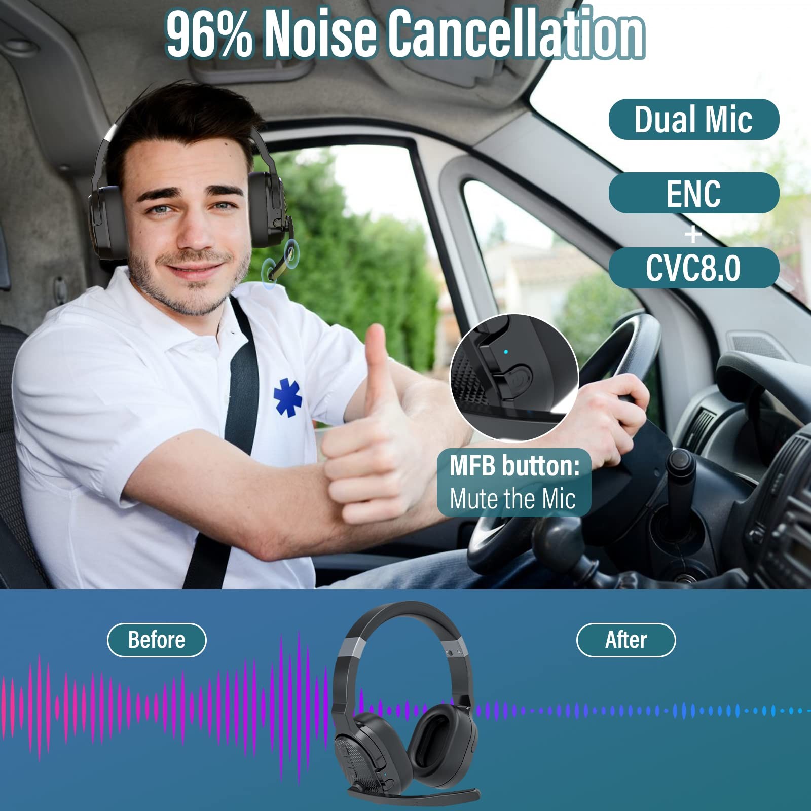 MONODEAL Trucker Bluetooth Headset ENC Dual Mic Mute Button 3 EQ Modes