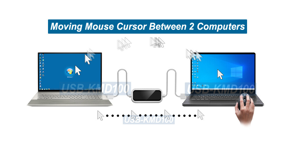 USB 2.0 KVM Sharing Cable For Keyboard Mouse And Data File Transfer
