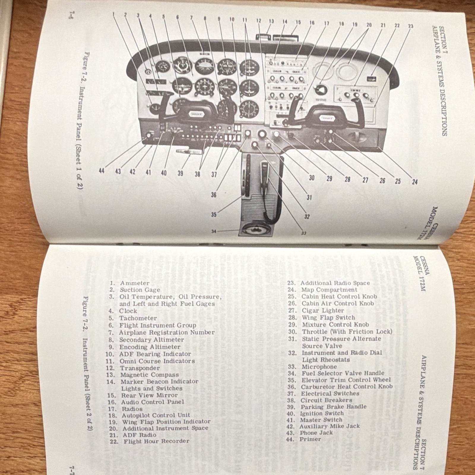 Cessna Skyhawk 172M Pilot's Operating Handbook 1976