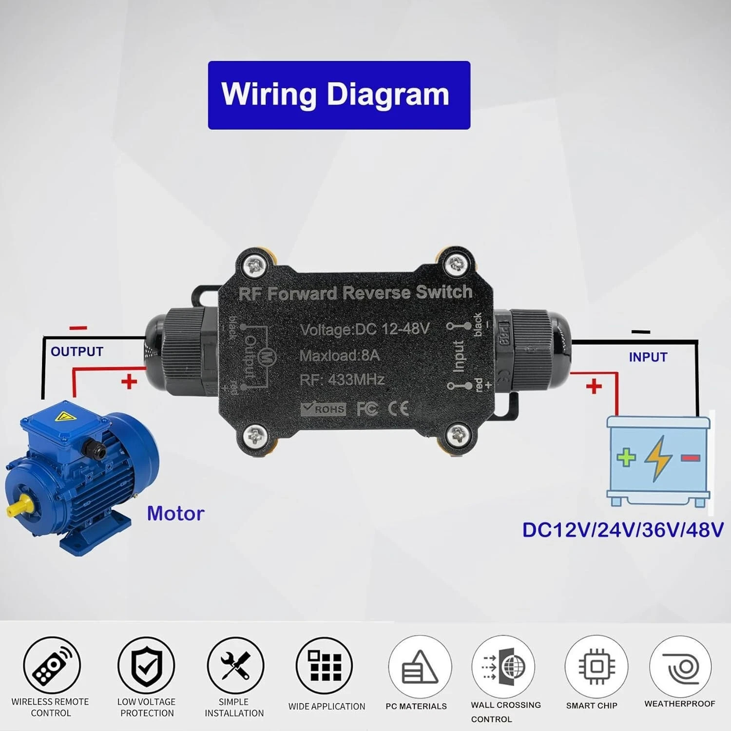 DC12V-48V Waterproof Linear Actuator Remote Control Switches, with 8A Relay
