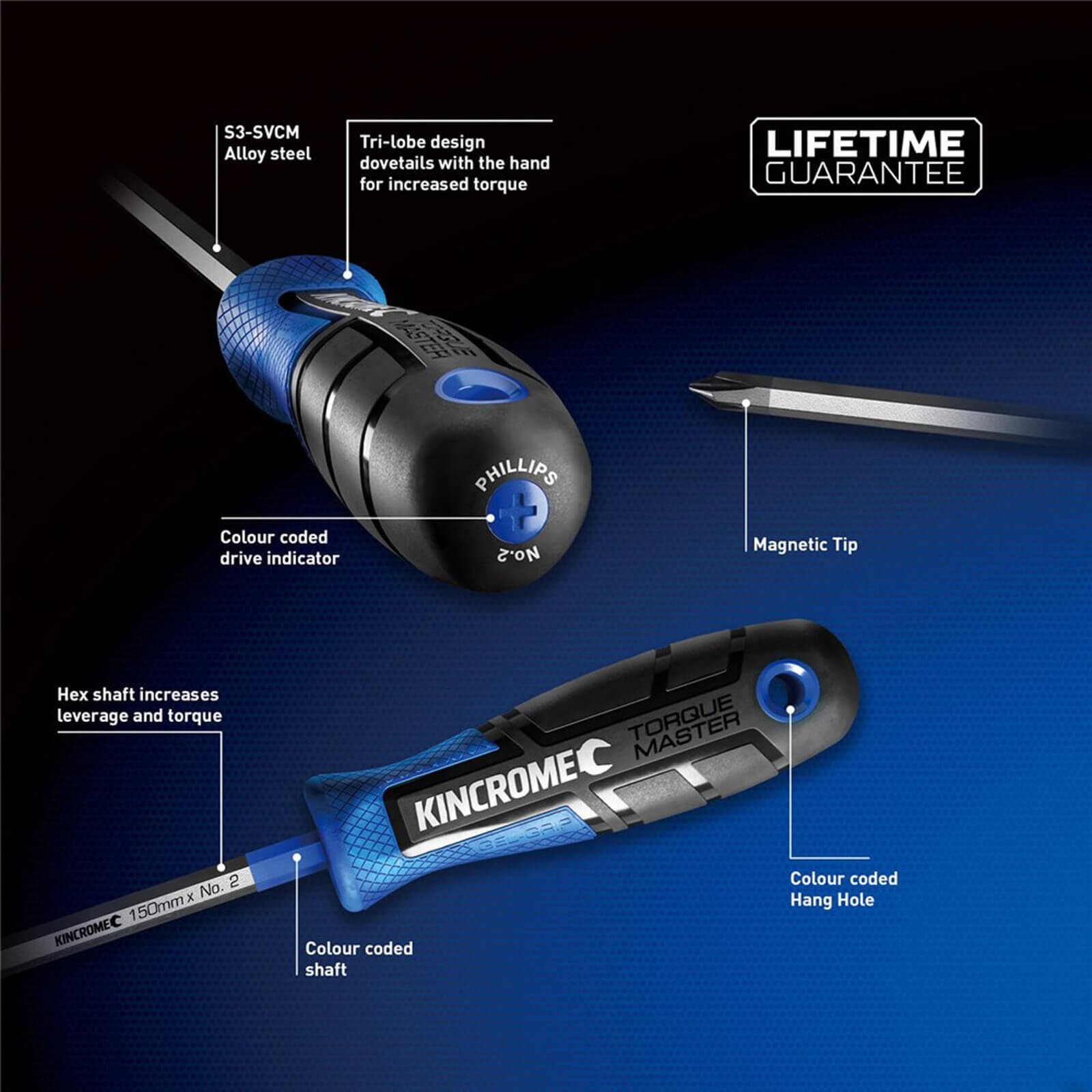 KINCROME 2 Piece TorqueMaster Blade Phillips Screwdriver Set P5515